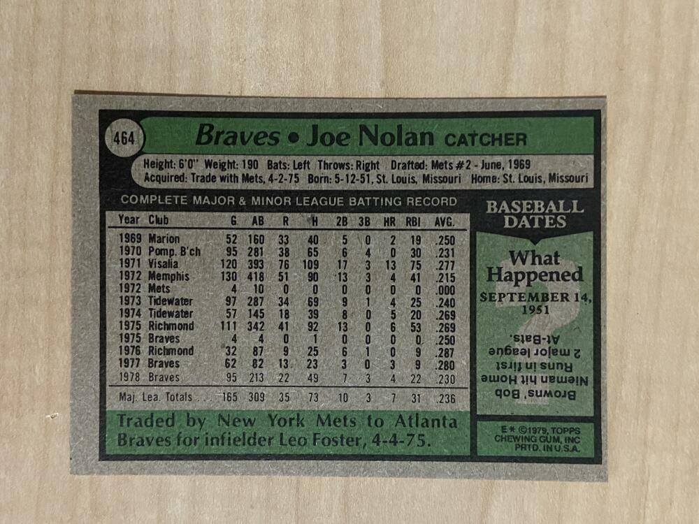 JOE NOLAN ATLANTA BRAVES SIGNED AUTOGRAPHED 1979 TOPPS CARD #464 W/COA
