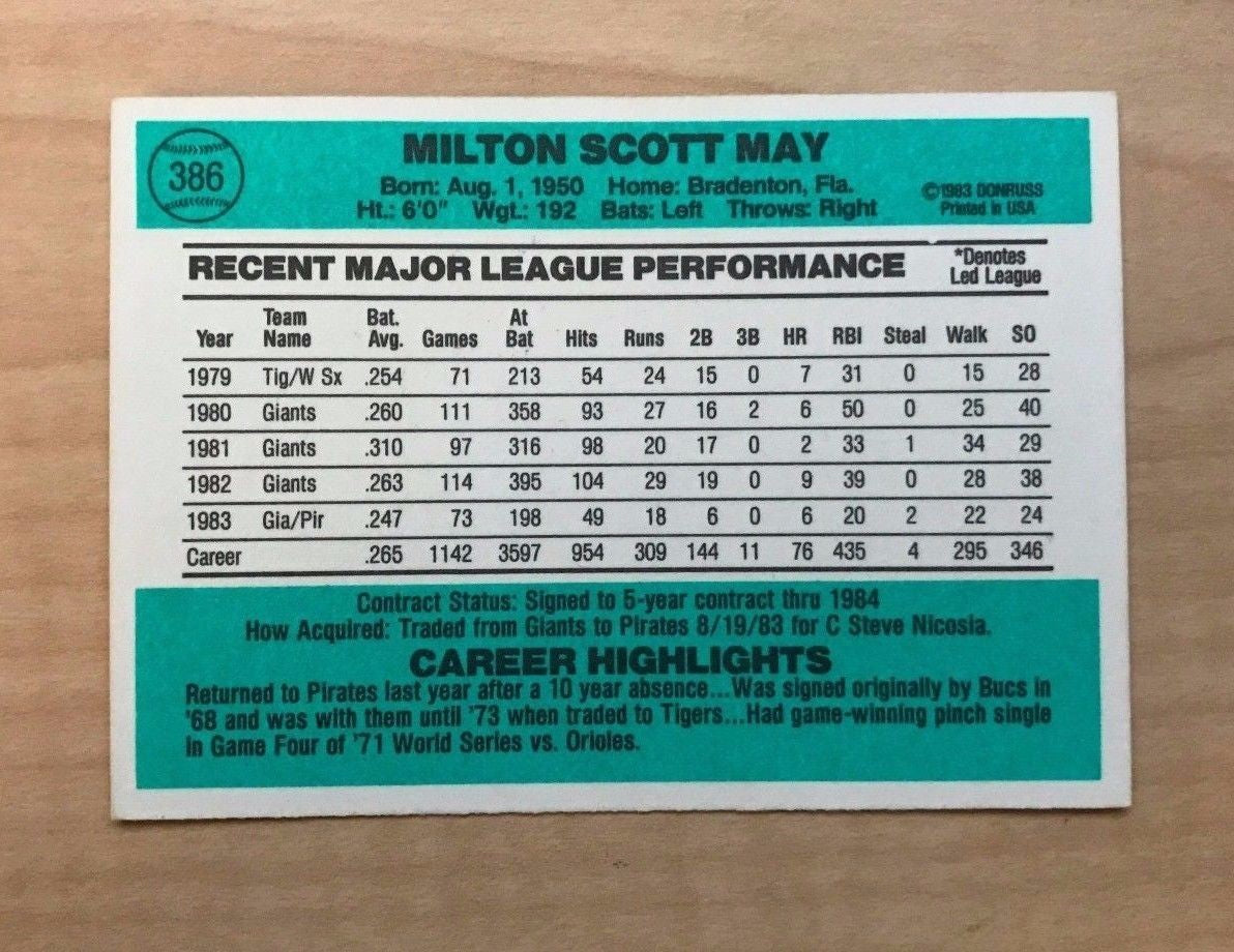 MILT MAY PITTSBURGH PIRATES SIGNED AUTOGRAPHED 1984 DONRUSS CARD #386 W/COA