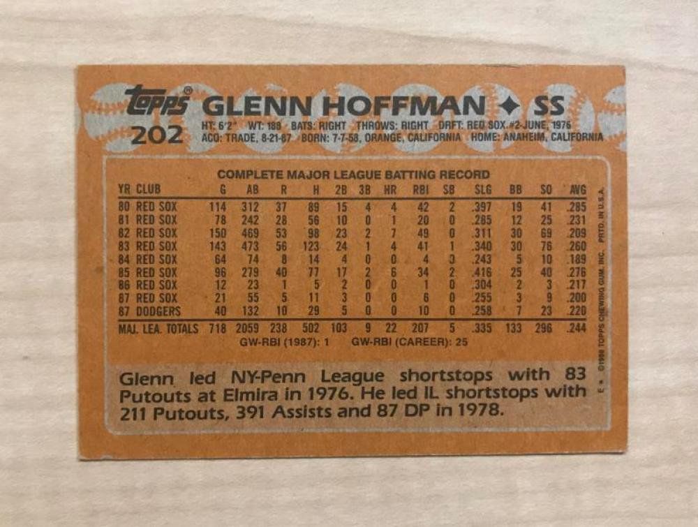 GLENN HOFFMAN LOS ANGELES DODGERS SIGNED AUTOGRAPHED 1988 TOPPS CARD #202 W/COA