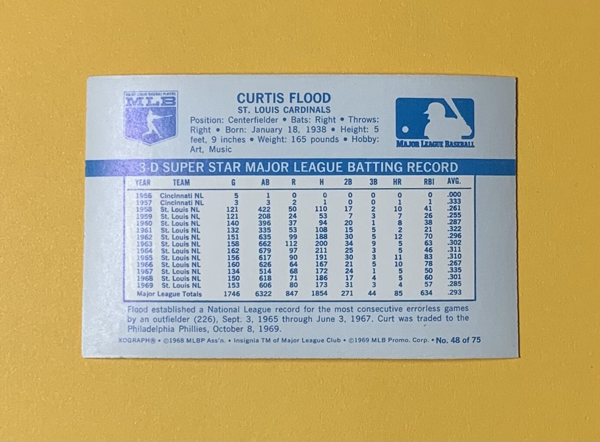 1970 KELLOGGS 3-D SUPERSTARS CURTIS FLOOD #48 NO CRACKS MINT CARDINALS