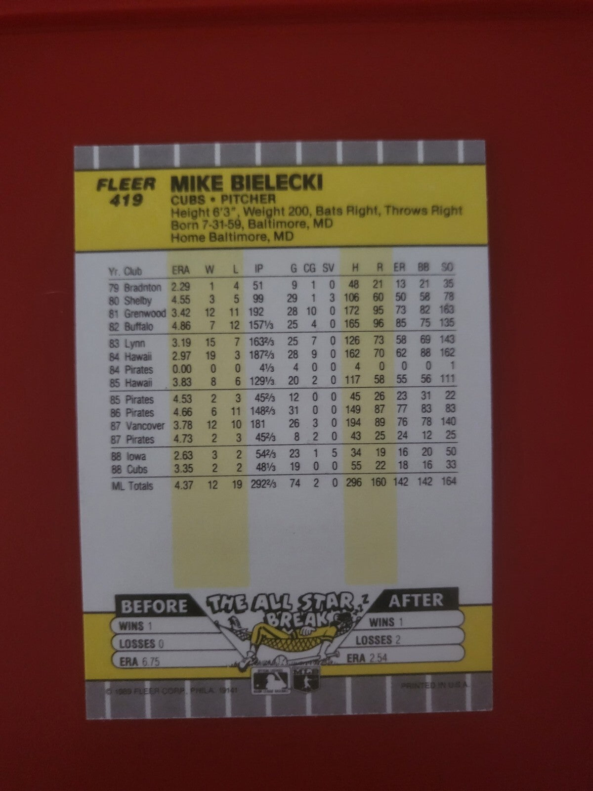1989 FLEER MIKE BIELECKI CHICAGO CUBS SIGNED AUTOGRAPHED CARD #419 W/COA