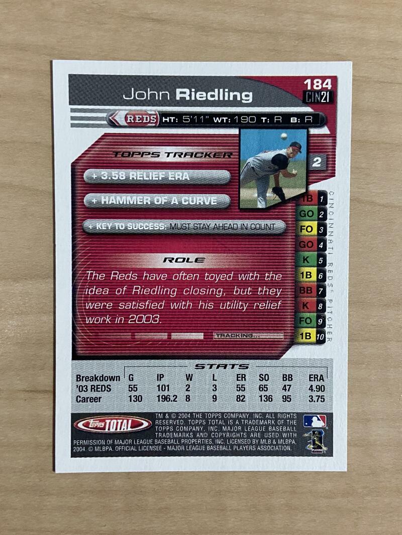 JOHN RIEDLING CINCINNATI REDS SIGNED AUTOGRAPHED 2004 TOPPS TOTAL CARD#184 W/COA
