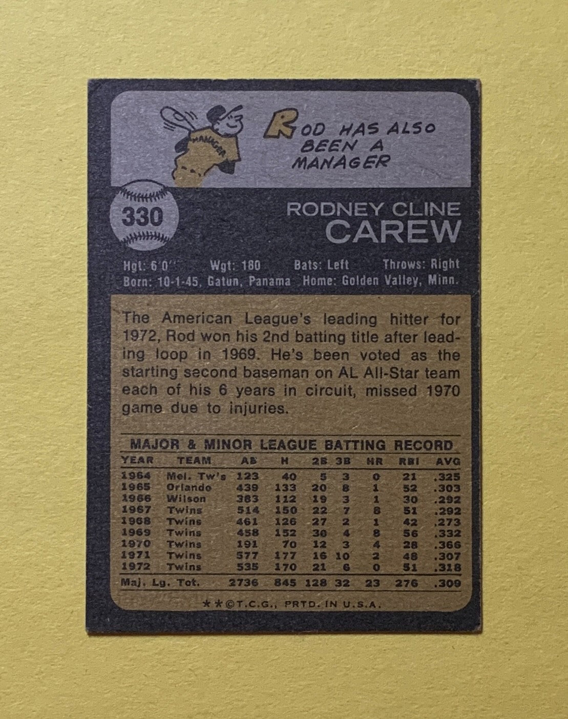 1973 TOPPS RODNEY CAREW #330 TWINS
