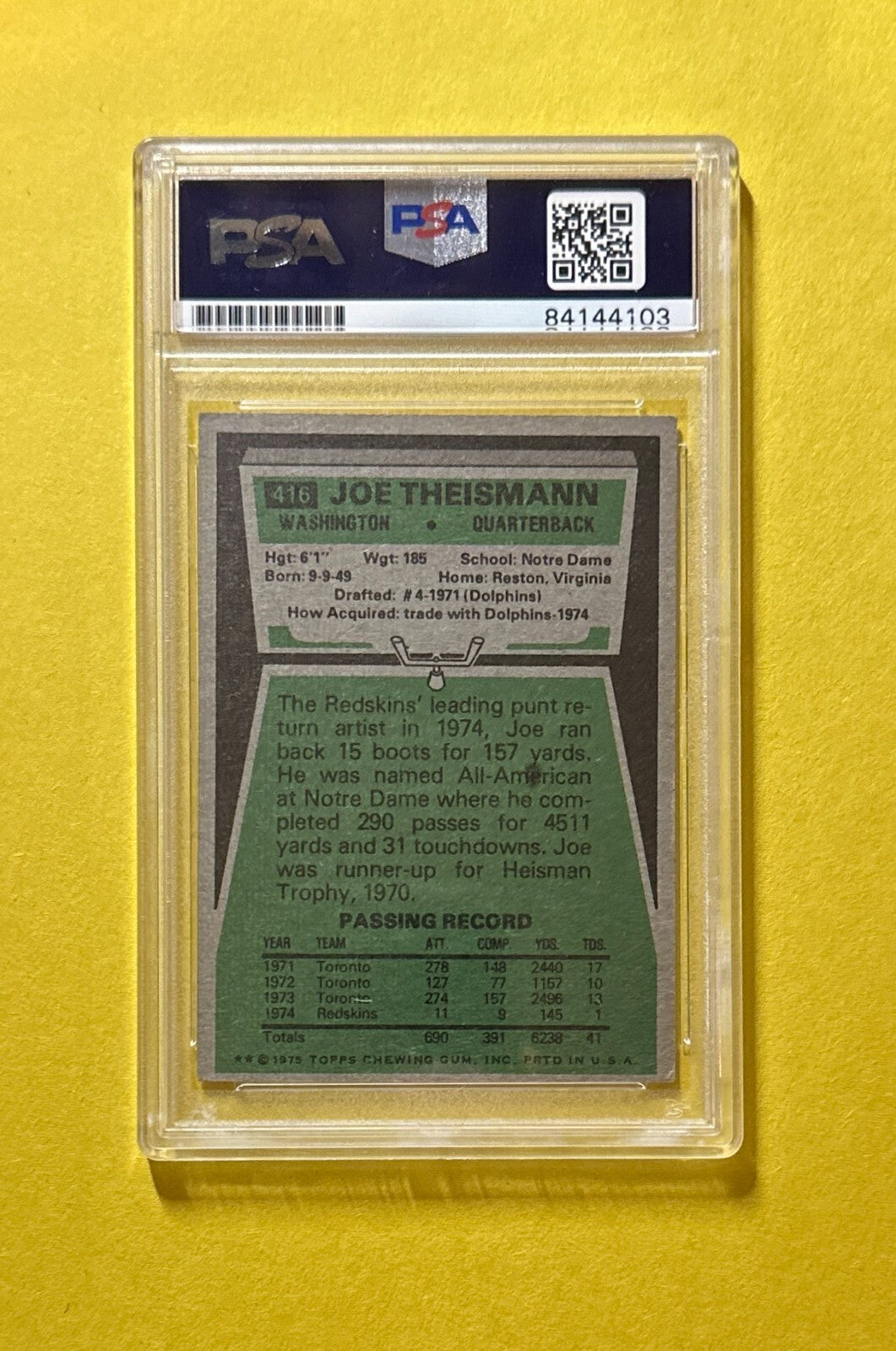 1975 TOPPS JOE THEISMANN PSA AUTHENTIC AUTOGRAPH #416 WASHINGTON