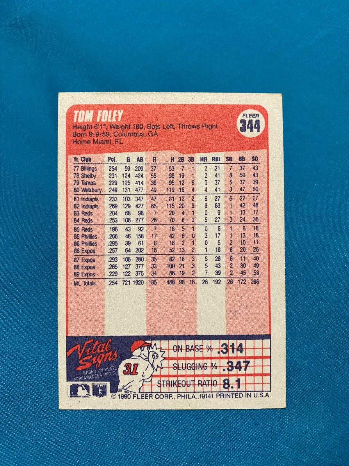 1990 FLEER TOM FOLEY MONTREAL EXPOS AUTOGRAPHED AUTO SIGNED CARD #344 W/COA
