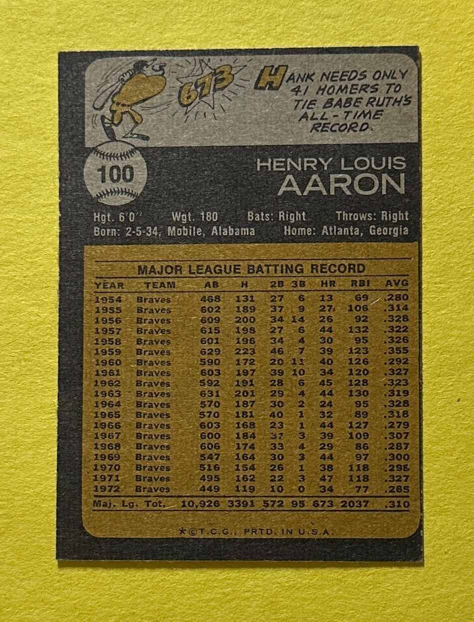 1973 TOPPS HANK AARON #100 BRAVES HOF