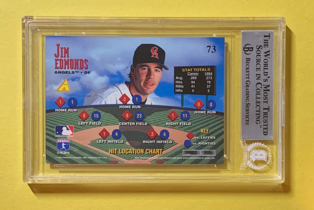 1995 ZENITH JIM EDMONDS #73 AUTHENTIC AUTO BECKETT CERTIFIED ANGELS