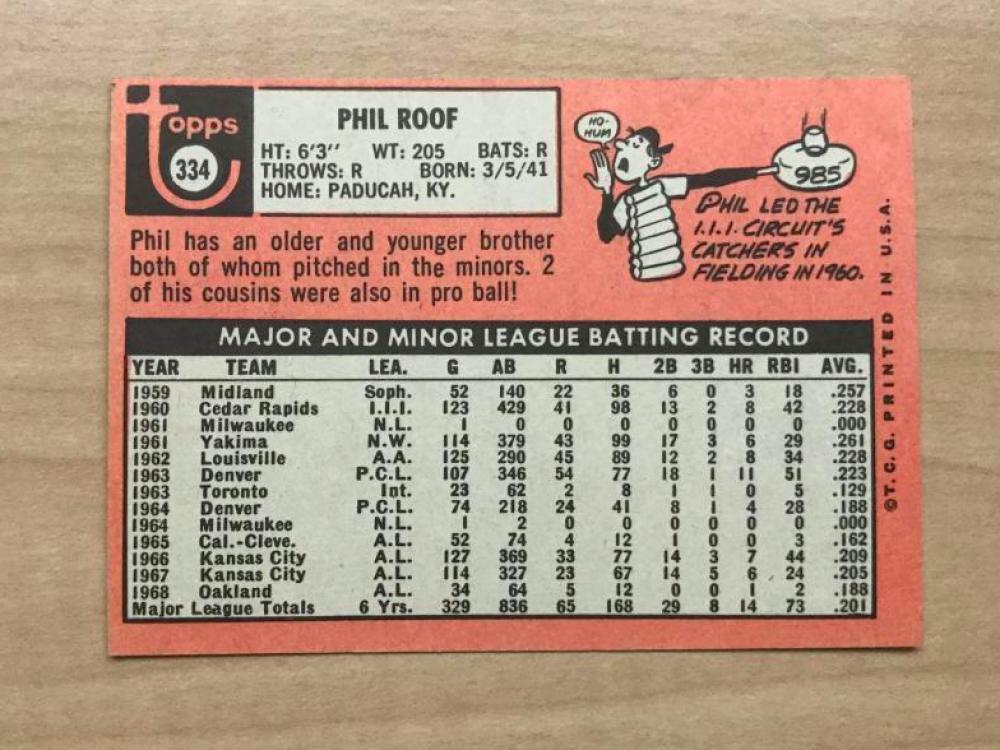 PHIL ROOF OAKLAND ATHLETICS SIGNED AUTOGRAPHED 1969 TOPPS CARD #334 W/COA