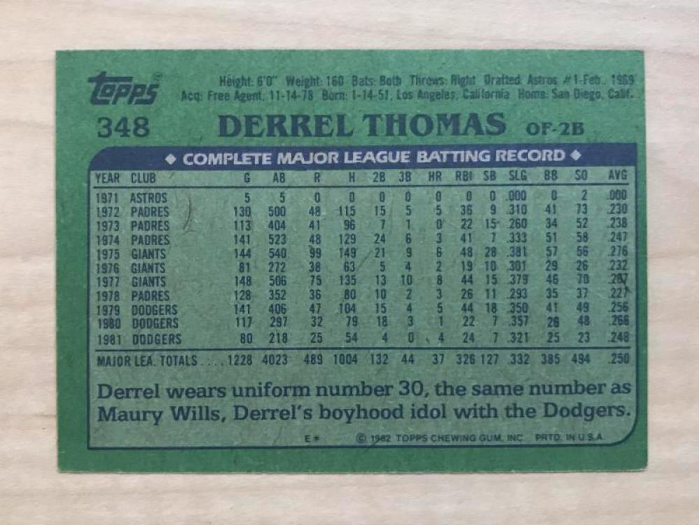 DERREL THOMAS LOS ANGELES DODGERS SIGNED AUTOGRAPHED 1982 TOPPS CARD #348 W/COA