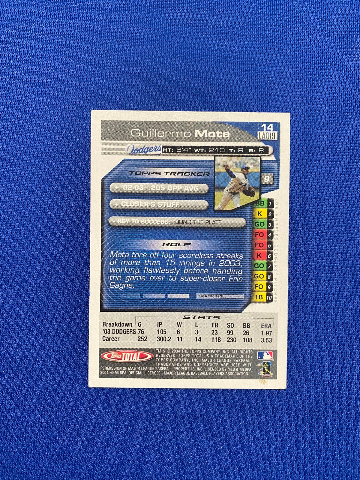 2004 TOPPS TOTAL GUILLERMO MOTA LOS ANGELES DODGERS SIGNED AUTO #14 W/COA