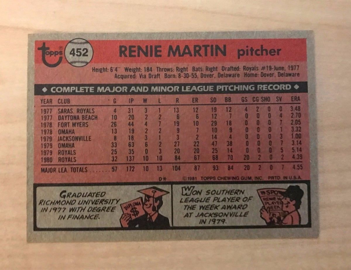 RENIE MARTIN KANSAS CITY ROYALS SIGNED AUTOGRAPHED 1981 TOPPS #452 W/COA
