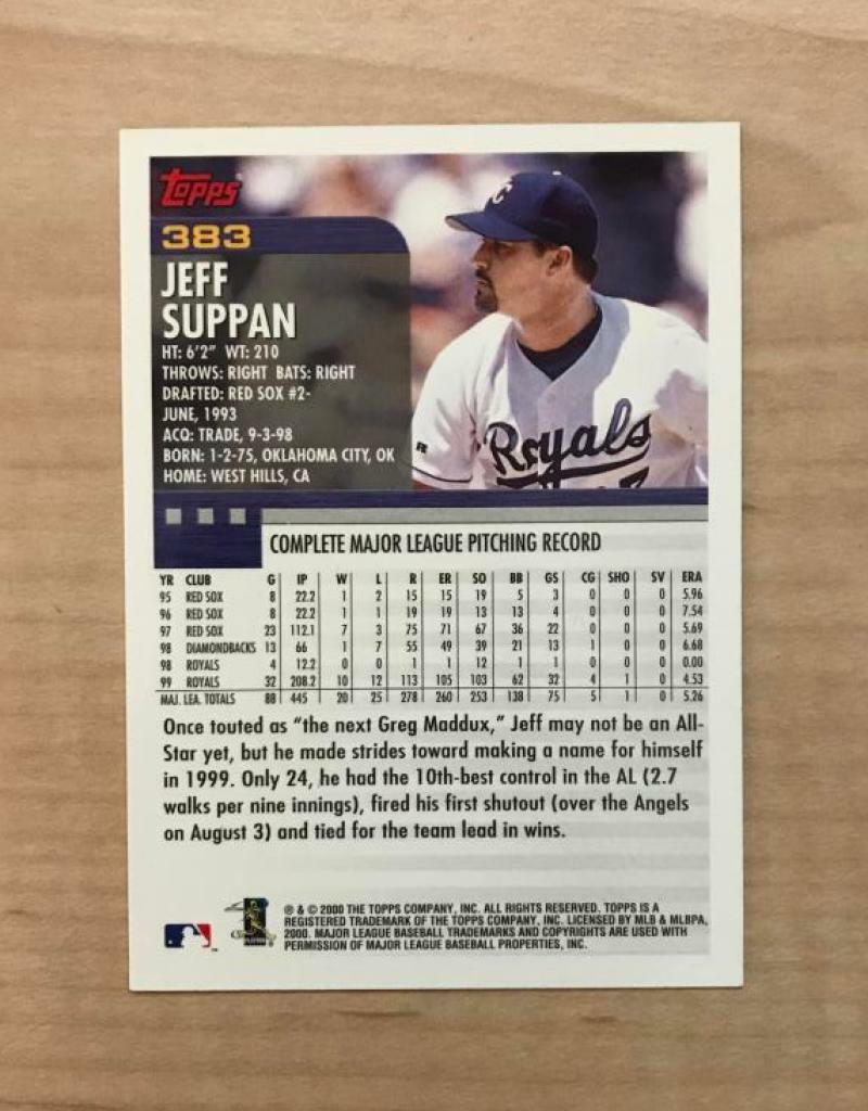 JEFF SUPPAN KANSAS CITY ROYALS SIGNED AUTOGRAPHED 2000 TOPPS CARD #383 W/COA