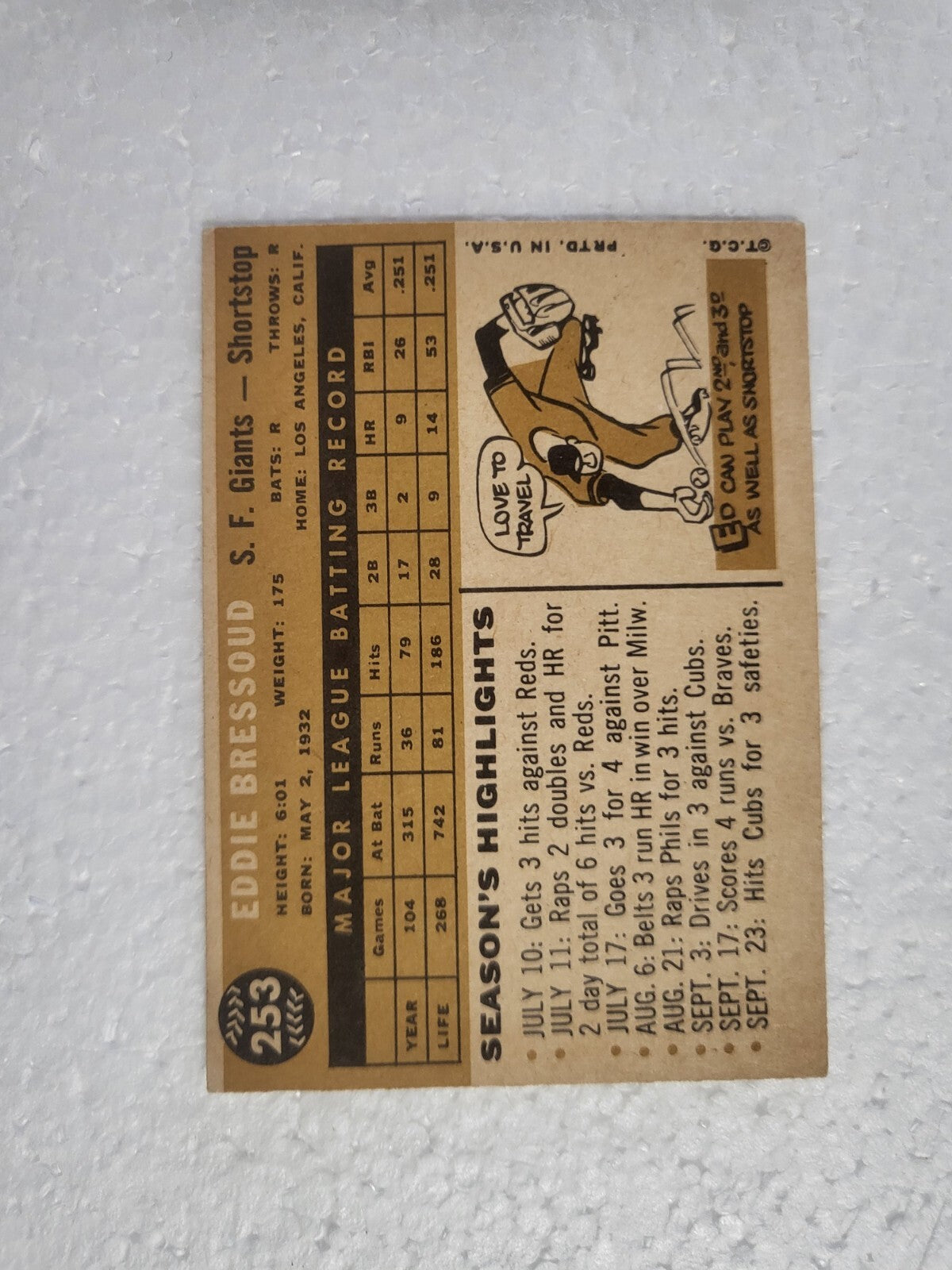1960 TOPPS EDDIE BRESSOUD SAN FRANCISCO GIANTS SIGNED AUTO CARD #253 W/COA *