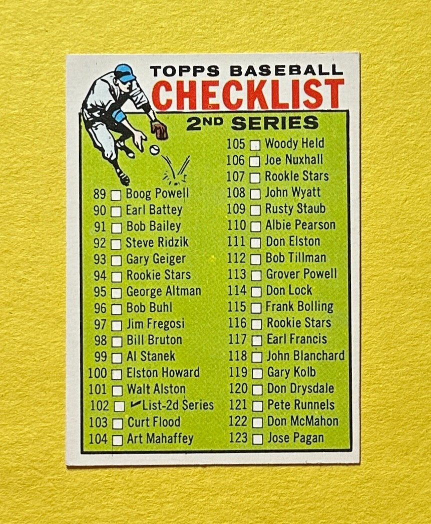 1964 TOPPS CHECKLIST 2ND SERIES #102