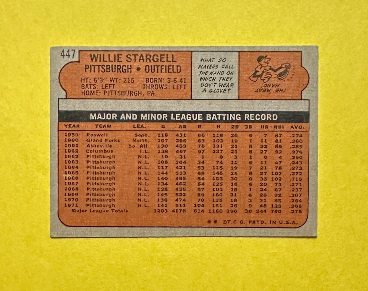 1972 TOPPS WILLIE STARGELL #447 PIRATES