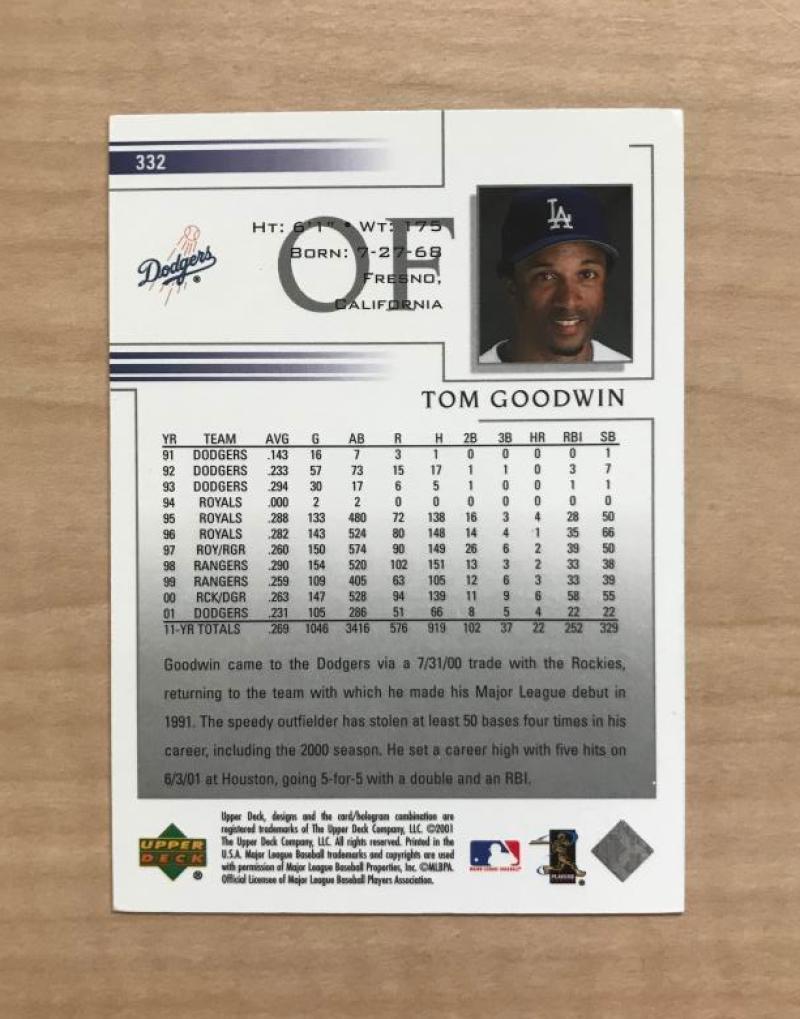 TOM GOODWIN LOS ANGELES DODGERS AUTOGRAPHED 2002 UPPER DECK CARD #332 W/COA