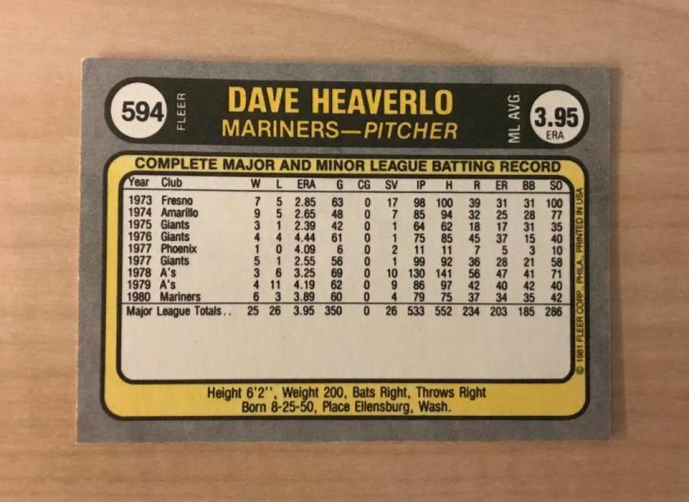 DAVE HEAVERLO SEATTLE MARINERS SIGNED AUTOGRAPHED 1981 FLEER CARD #594 W/COA 