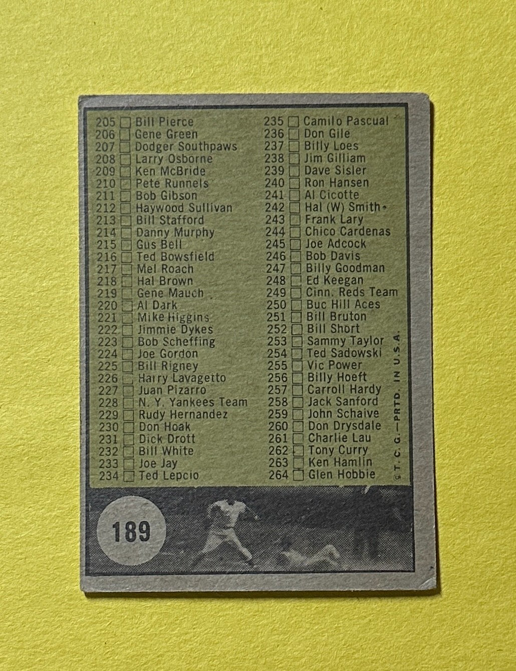 1961 TOPPS CHECKLIST 3RD SERIES #189