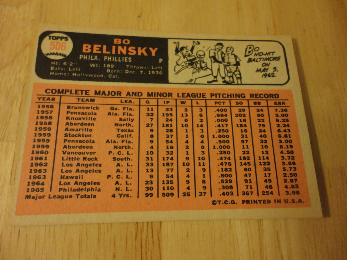 BO BELINSKY PHILLIES 1966 TOPPS #506 SP CARD RARE VINTAGE RARE