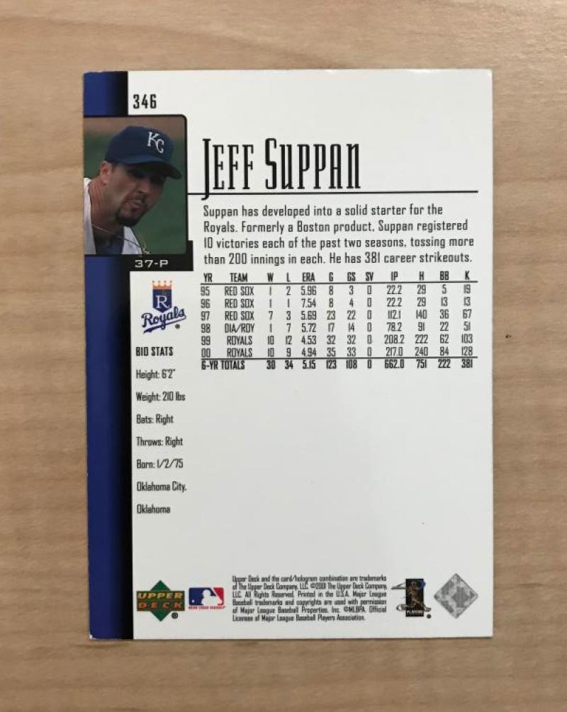 JEFF SUPPAN KANSAS CITY ROYALS SIGNED AUTOGRAPHED 2001 UPPER DECK CARD#346 W/COA