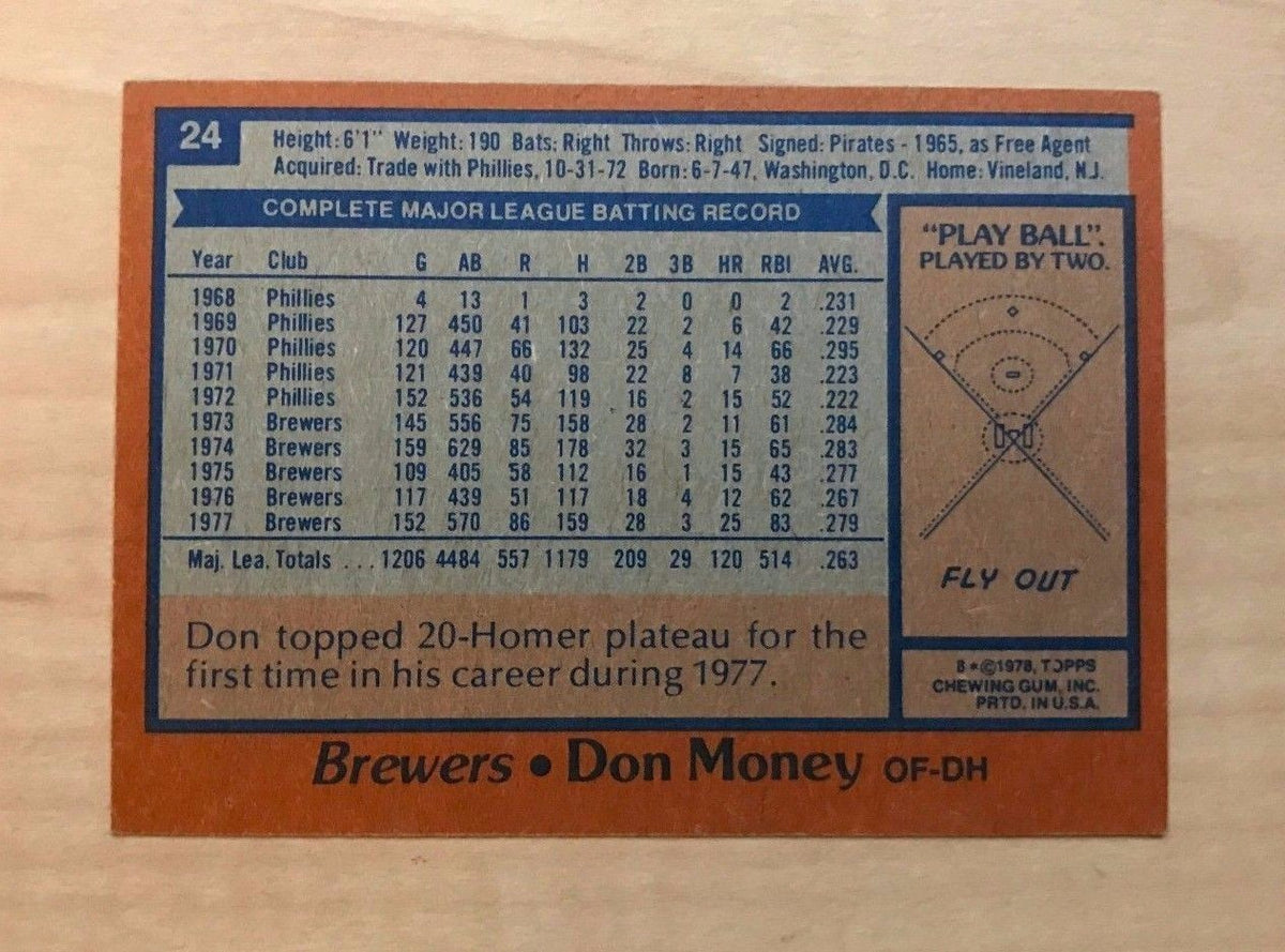 DON MONEY MILWAUKEE BREWERS SIGNED AUTOGRAPHED 1978 TOPPS CARD #24 W/COA