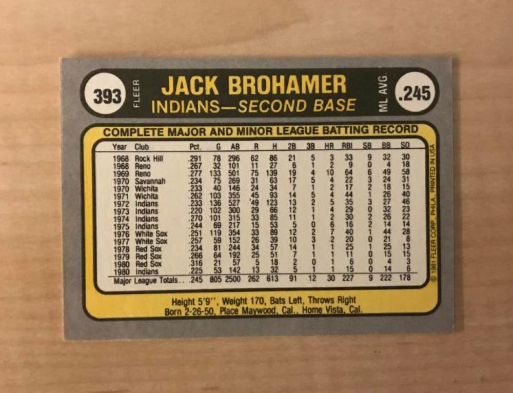 JACK BROHAMER CLEVELAND INDIANS SIGNED AUTOGRAPHED 1981 FLEER CARD #393 W/COA