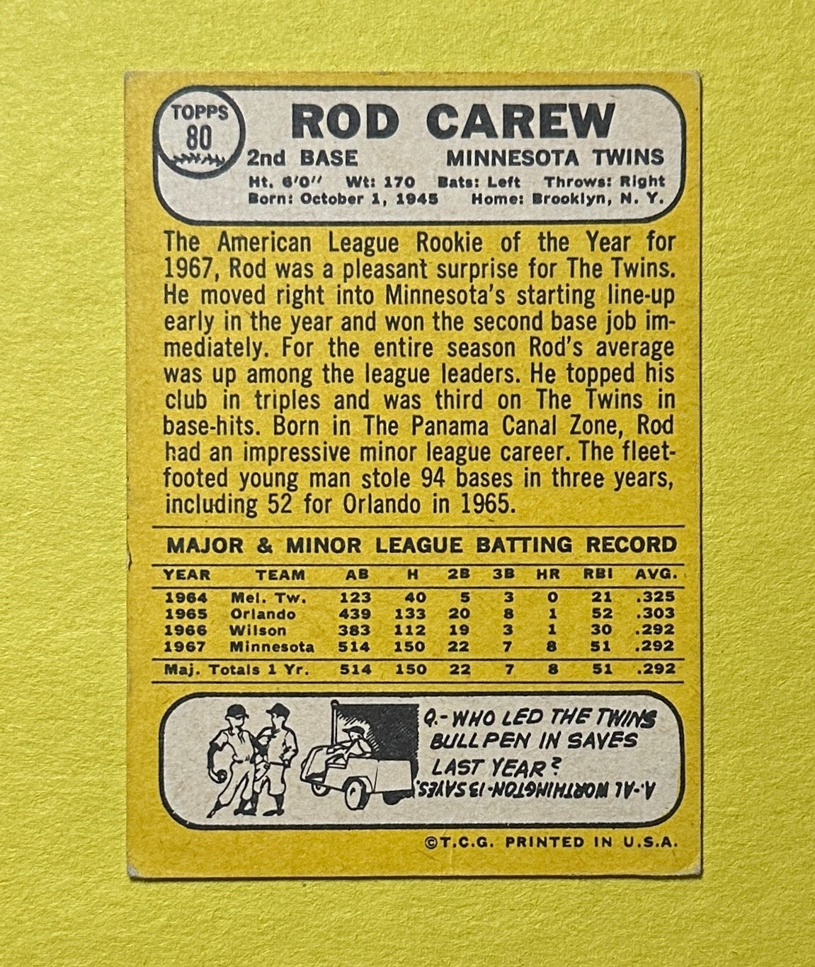 1968 TOPPS ROD CAREW #80 TWINS HOF