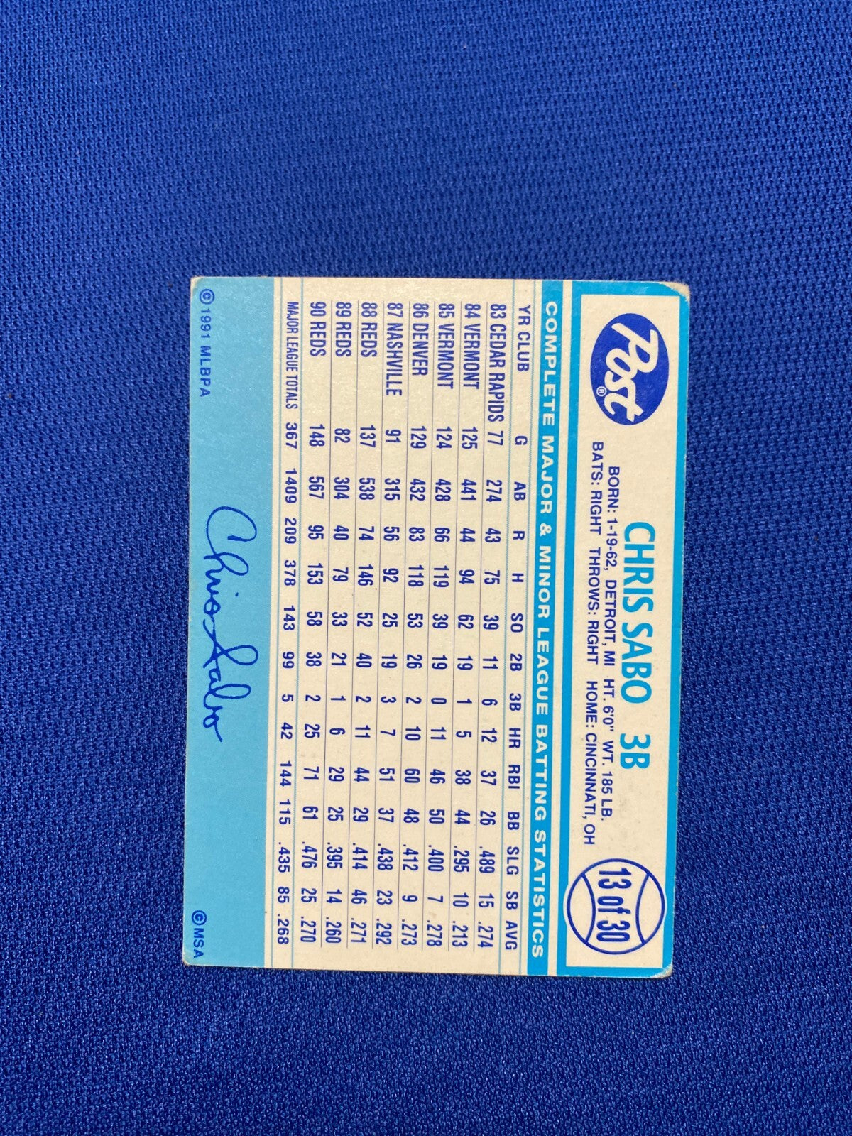 1991 POST CHRIS SABO CINCINNATI REDS SIGNED AUTOGRAPHED #13 CARD W/COA