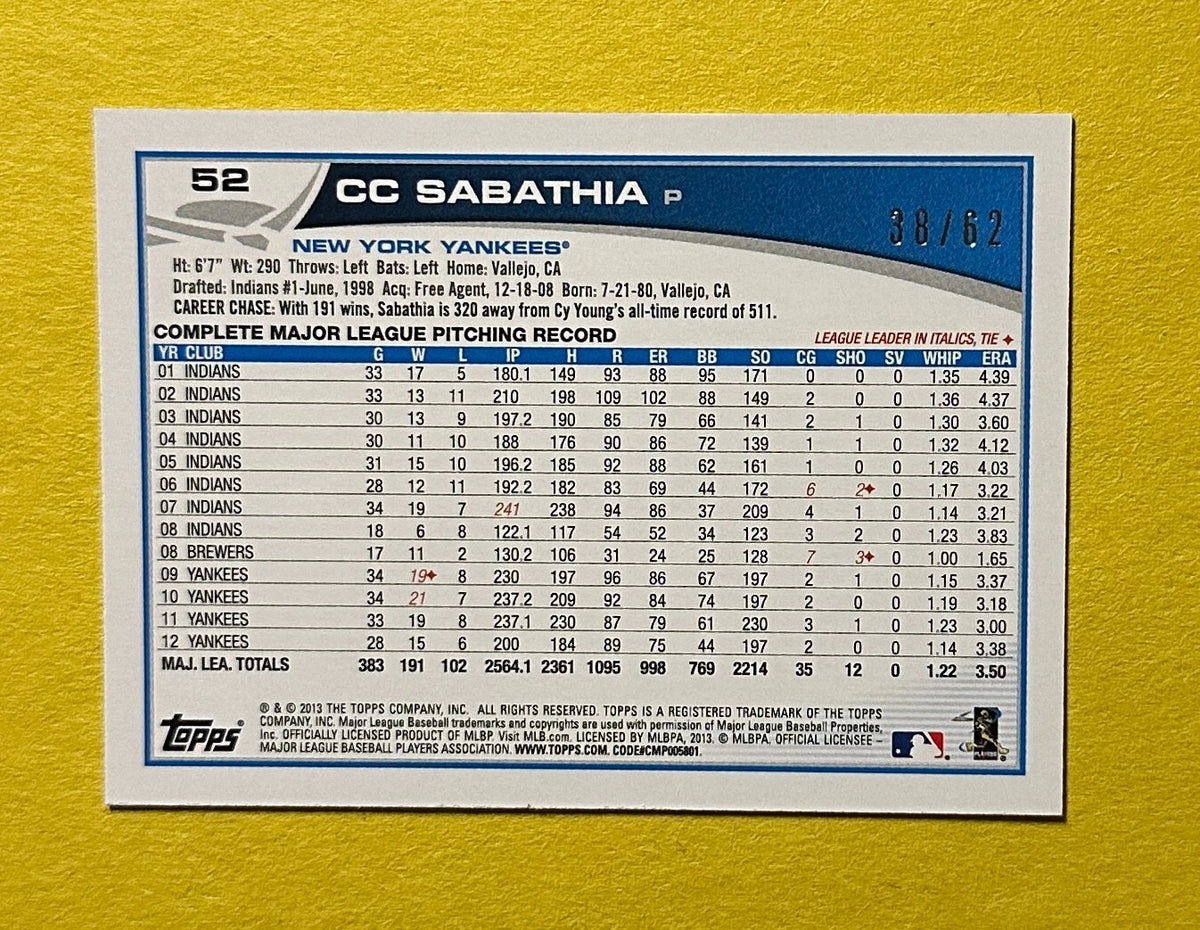 2013 TOPPS MINI CC SABATHIA GOLD /62 #52 YANKEES