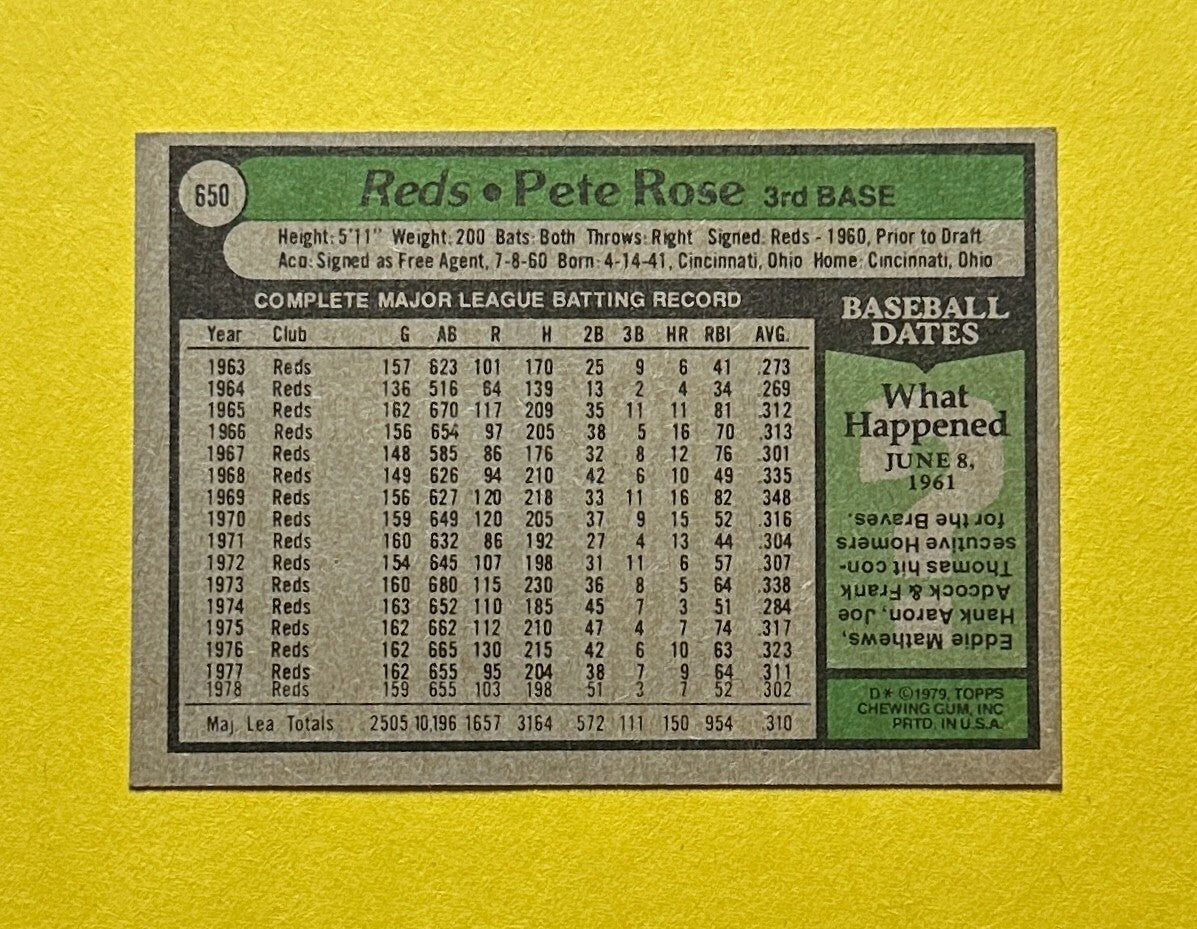 1979 TOPPS PETE ROSE #650 REDS