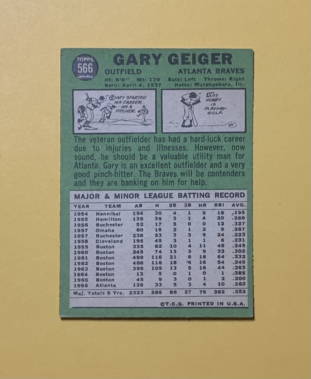 1967 TOPPS GARY GEIGER #566 BRAVES