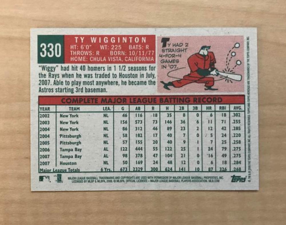 TY WIGGINTON HOUSTON ASTROS SIGNED 2008 TOPPS HERITAGE CARD #330 W/COA