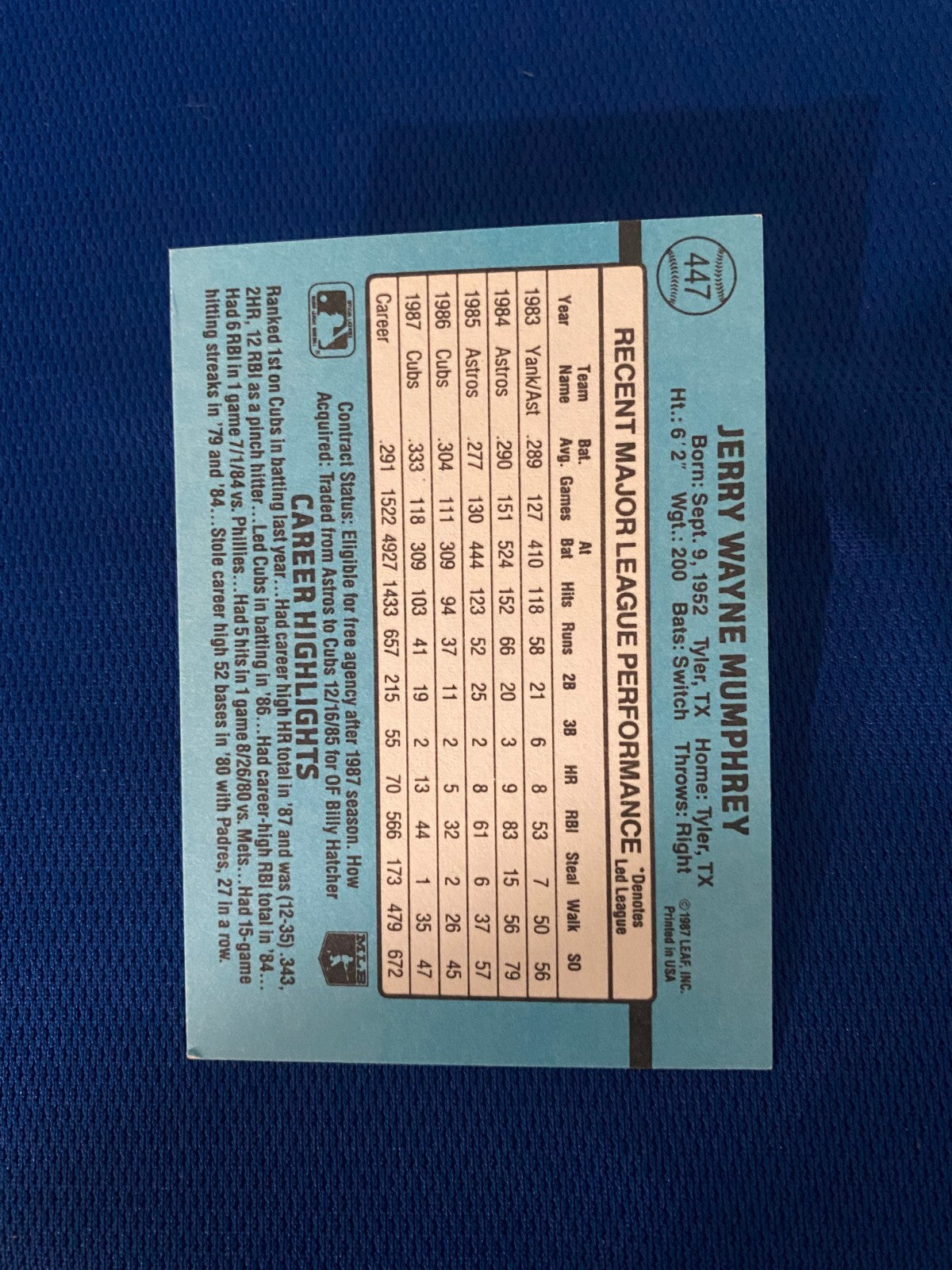 1988 DONRUSS JERRY MUMPHREY CHICAGO CUBS AUTOGRAPHED SIGNED CARD #447 W/COA