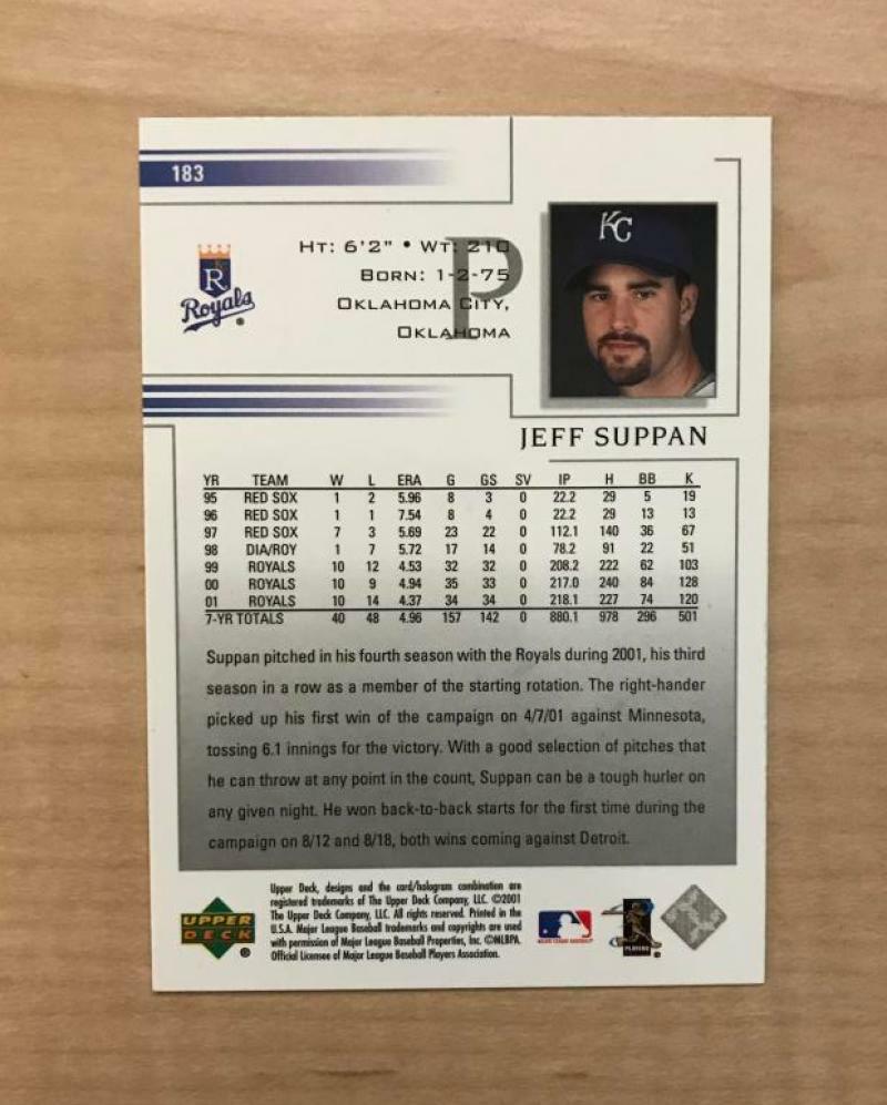 JEFF SUPPAN KANSAS CITY ROYALS SIGNED AUTOGRAPHED 2002 UPPER DECK CARD#183 W/COA