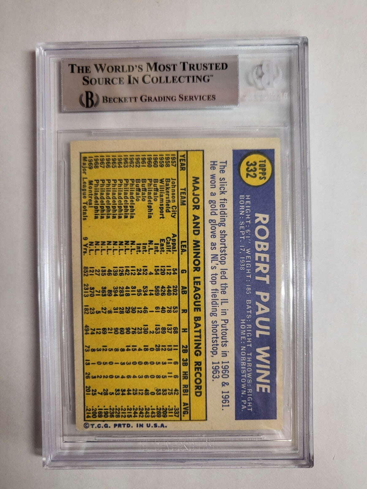 1970 TOPPS BOBBY WINE #332 EXPOS AUTO SIGNED CARD BECKETT AUTHENTIC