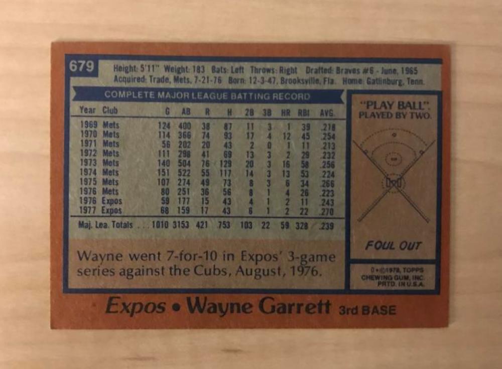 WAYNE GARRETT MONTREAL EXPOS SIGNED AUTOGRAPHED 1978 TOPPS CARD #679 W/COA 