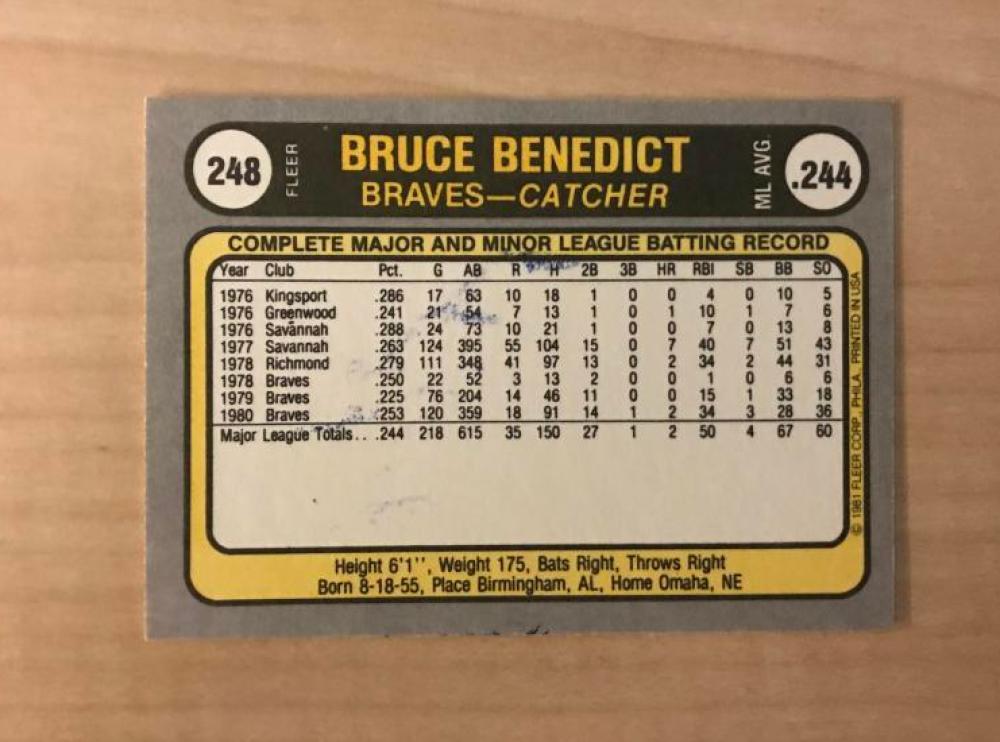 BRUCE BENEDICT ATLANTA BRAVES SIGNED AUTOGRAPHED 1981 FLEER CARD #248 W/COA