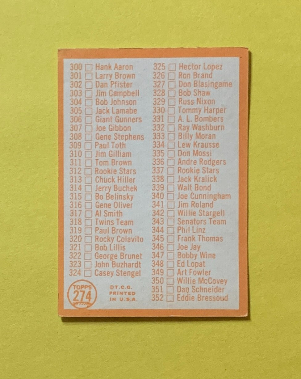 1964 TOPPS CHECKLIST 4TH SERIES #274