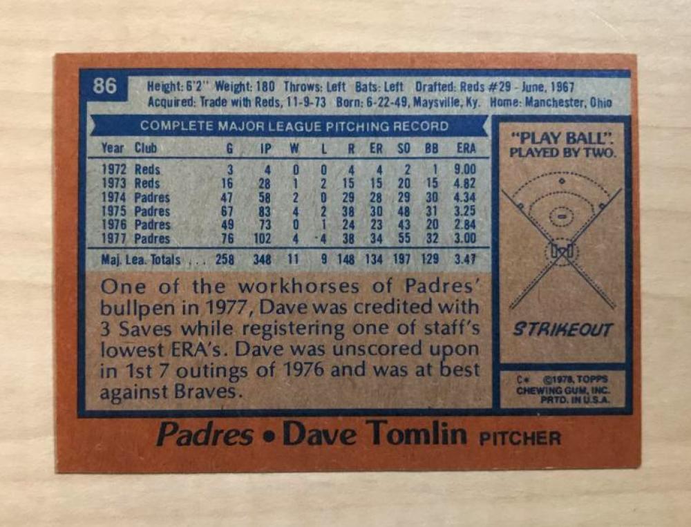 DAVE TOMLIN SAN DIEGO PADRES SIGNED AUTOGRAPHED 1978 TOPPS CARD #87 W/COA