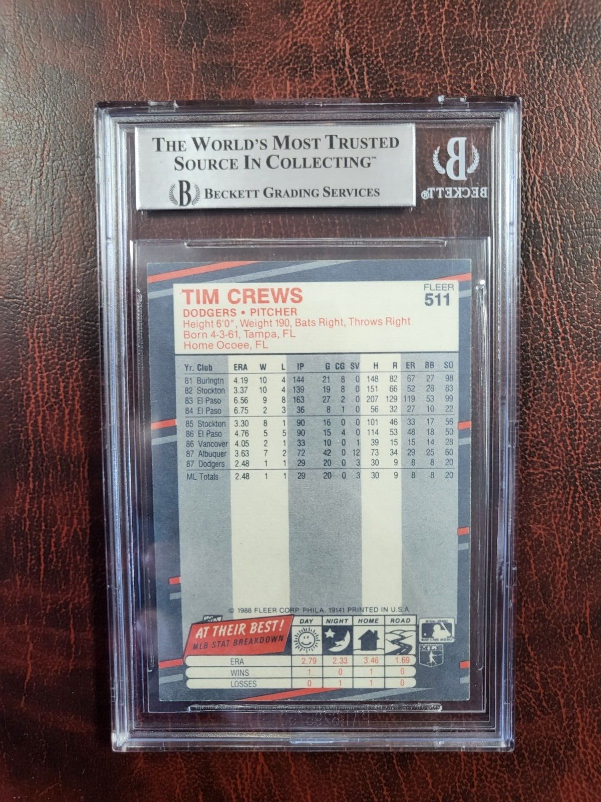 1988 FLEER TIM CREWS RANGERS SIGNED AUTOGRAPH #511 CARD BECKETT AUTHENTIC