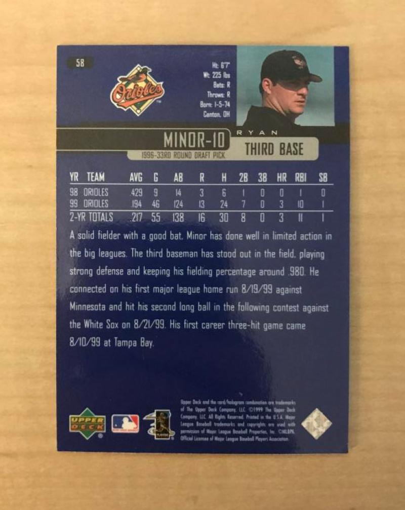 RYAN MINOR BALTIMORE ORIOLES SIGNED AUTOGRAPHED 2000 UPPER DECK CARD #58 W/COA