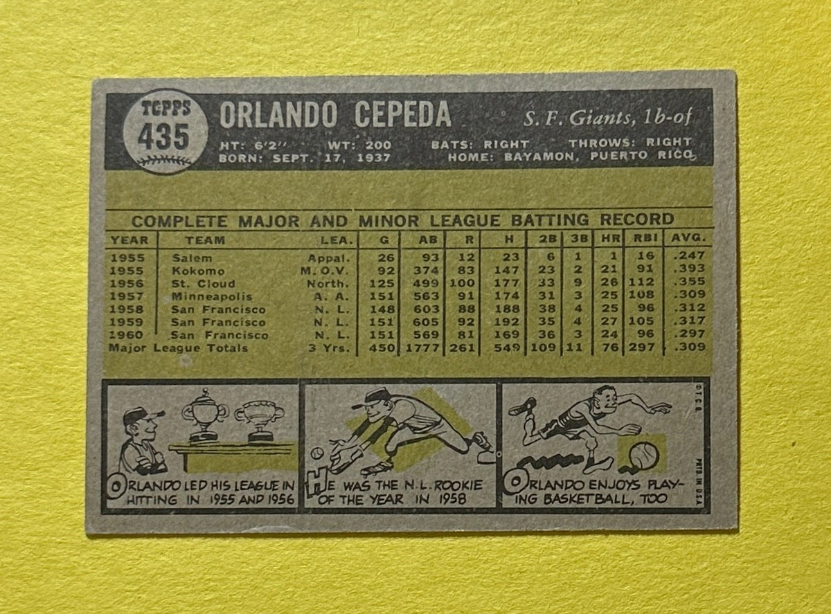 1961 TOPPS ORLANDO CEPEDA #435 GIANTS HOF