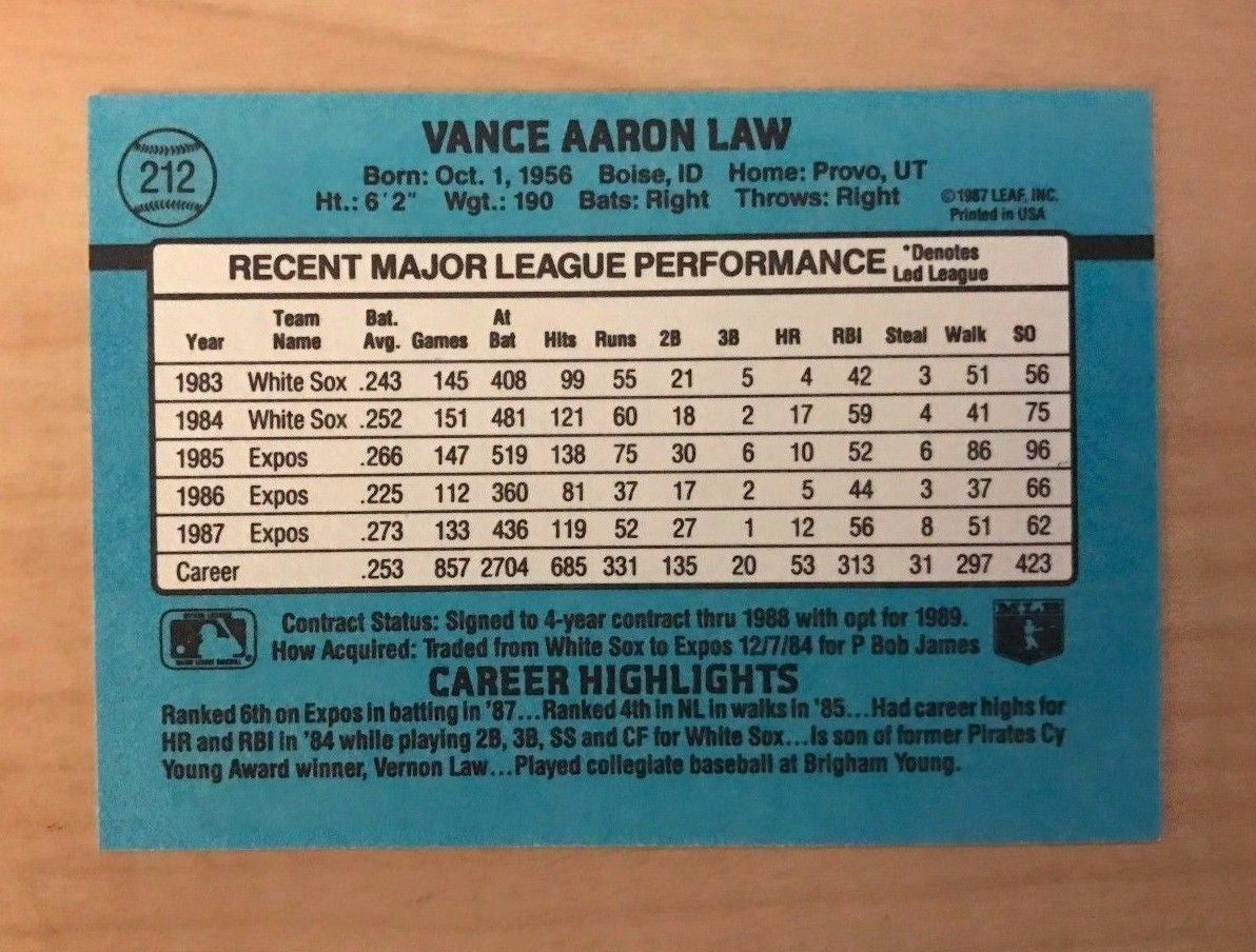 VANCE LAW MONTREAL EXPOS SIGNED AUTOGRAPHED 1988 DONRUSS CARD #212 W/COA