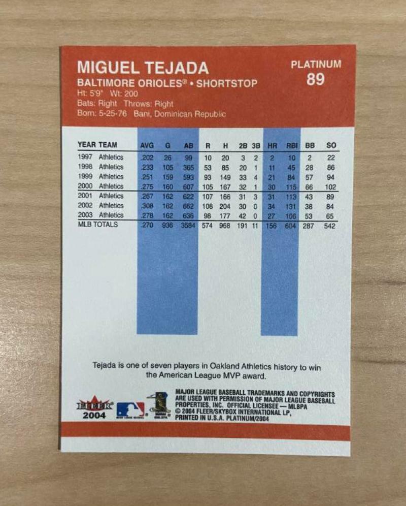 MIGUEL TEJADA BALTIMORE ORIOLES SIGNED AUTOGRAPHED 2004 FLEER CARD #89 W/COA 