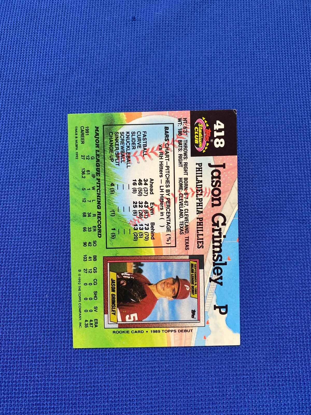 1992 STADIUM CLUB JASON GRIMSLEY PHILLIES SIGNED AUTOGRAPH AUTO #418 CARD W/COA