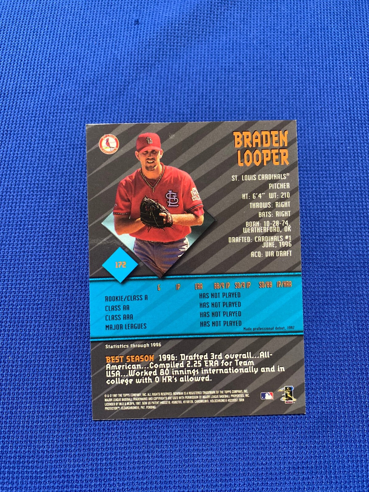1997 BOWMAN BEST BRADEN LOOPER PHILLIES SIGNED AUTOGRAPH AUTO #172 CARD W/COA