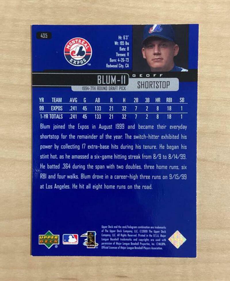 GEOFF BLUM MONTREAL EXPOS SIGNED AUTOGRAPHED 2000 UPPER DECK CARD #435 W/COA