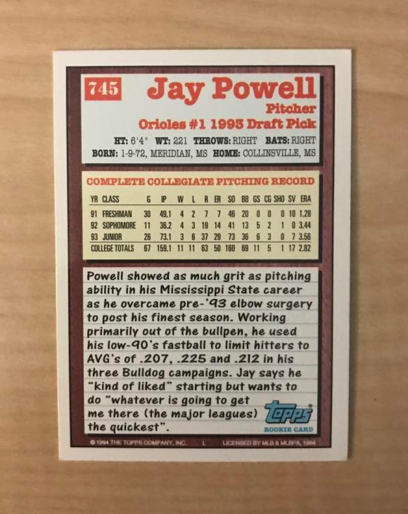 JAY POWELL BALTIMORE ORIOLES SIGNED AUTOGRAPHED 1994 TOPPS CARD #745 W/COA 