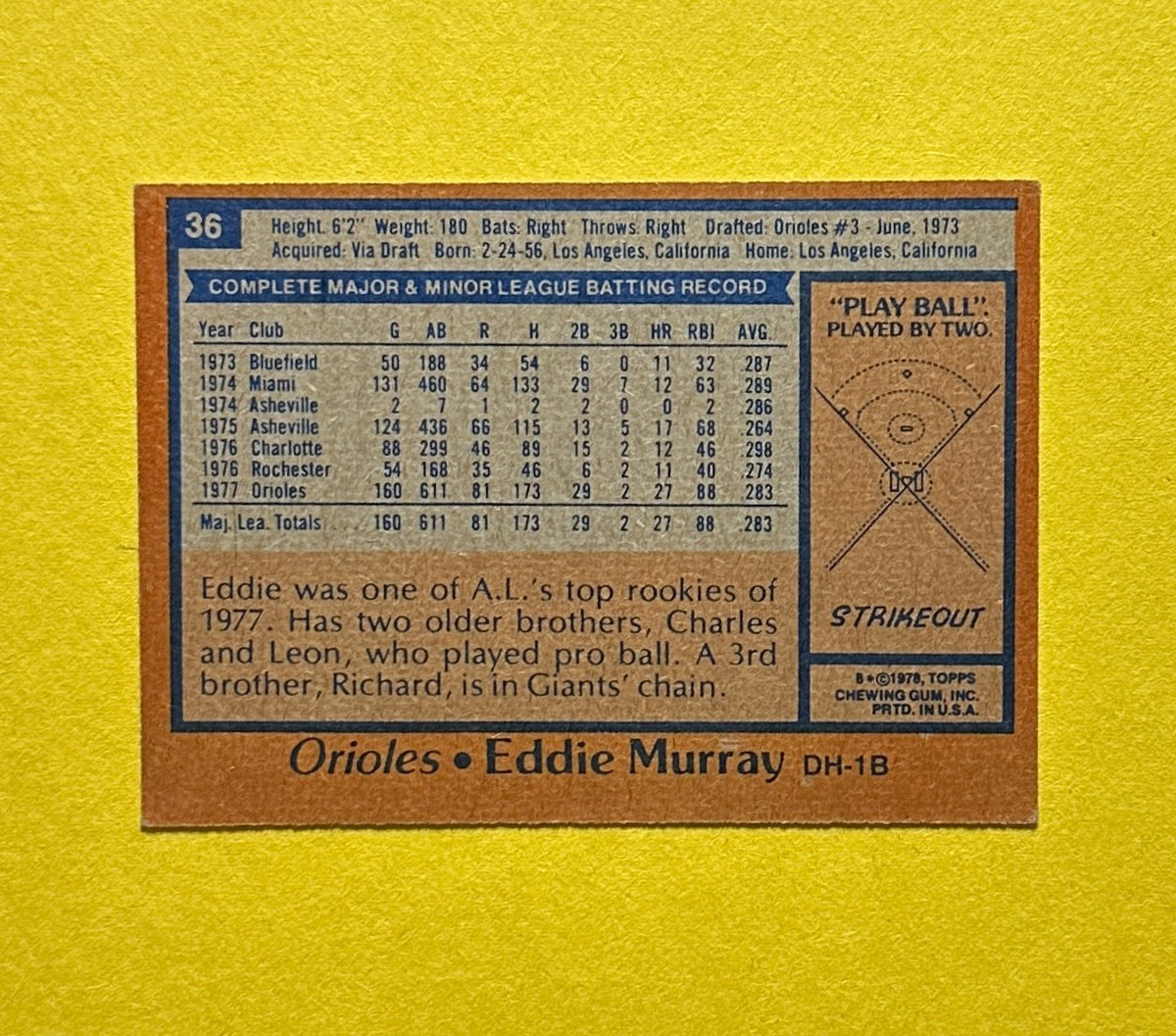 1978 TOPPS EDDIE MURRAY #36 ORIOLES HOF