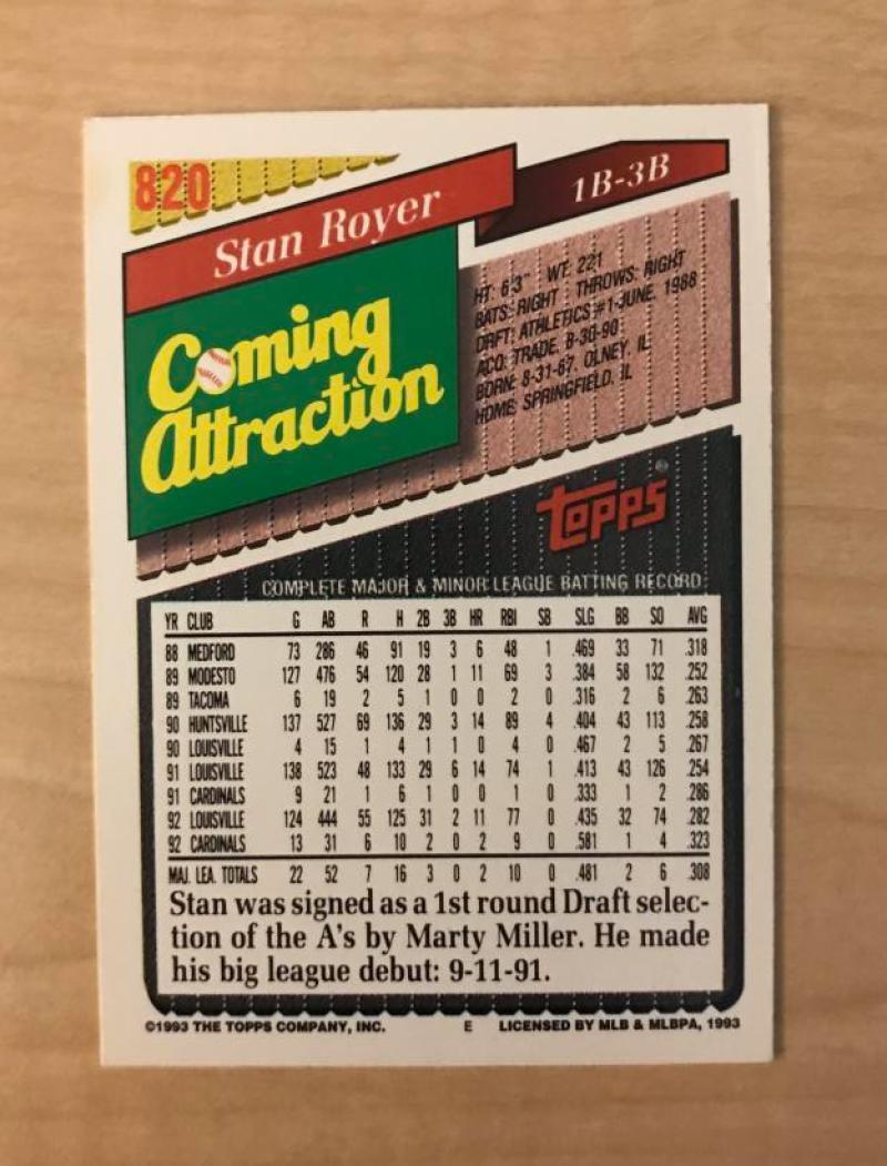 STAN ROYER ST. LOUIS CARDINALS SIGNED AUTOGRAPHED 1993 TOPPS CARD #820 W/COA